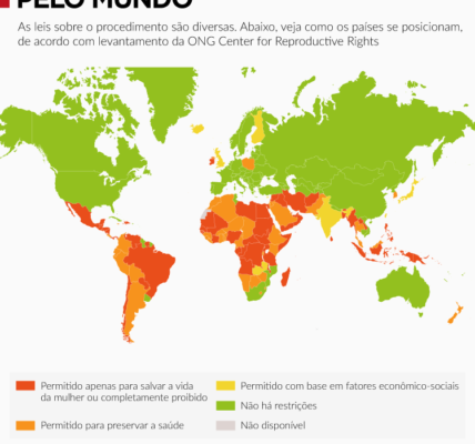 aborto no mundo