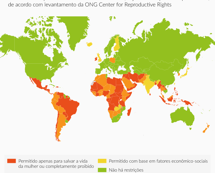 aborto no mundo